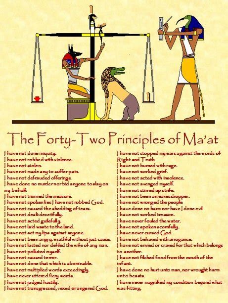 ten commandments based   forty  principles  maat  appeared  years