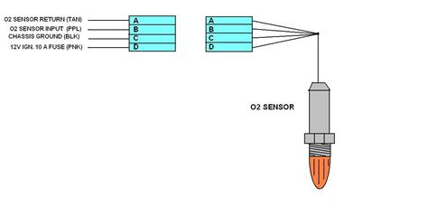chevy  wire  sensor wiring diagram turner wiring