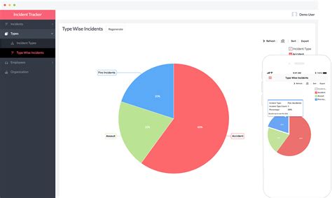 incident tracking software customizable incident tracking app zoho creator