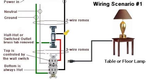 switch controlled outlet wiring diagram bing images outlet wiring wiring  plug wall switch