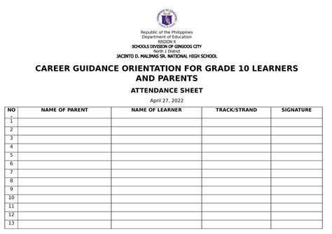 career guidance orientation  grade  learners  parents
