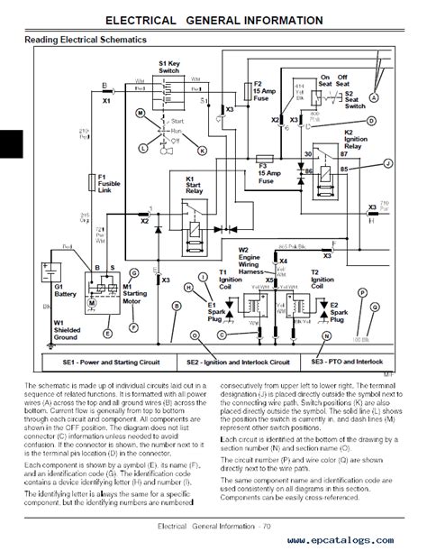 john deere za wiring diagram diysful