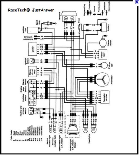 suzuki quadrunner  wiring diagram