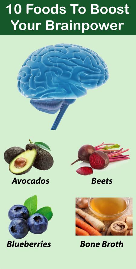 10 Foods To Boost Your Brainpower Health Fitness Nutrition Healthy