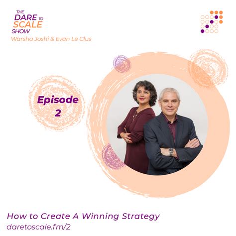 create  winning strategy   scale