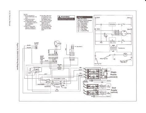 unique honeywell thermostat thd wiring diagram electric furnace house wiring