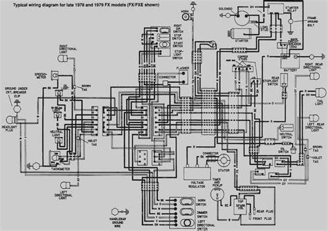 wiring diagram  harley davidson softail gallery wiring diagram sample