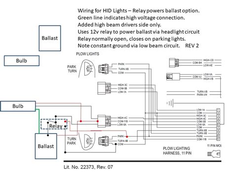 green label   iso module ultramount   config plug plow headlights  working