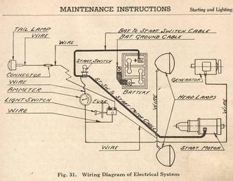case sc tractor wiring diagram tractorshedcom