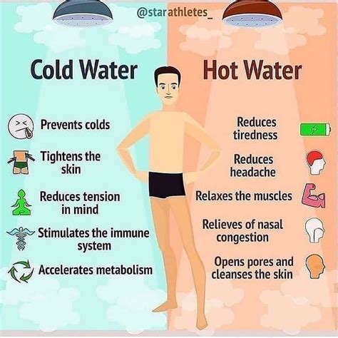 benefits of hot and cold showers which are the best shower before bed