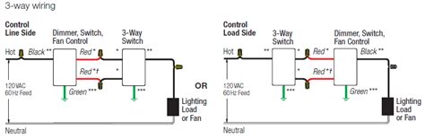 lutron tg p wiring diagram