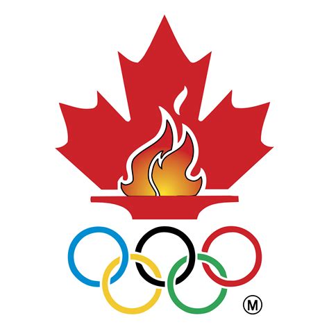 canadian olympic team logos