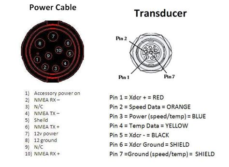 lowrance power cable wiring