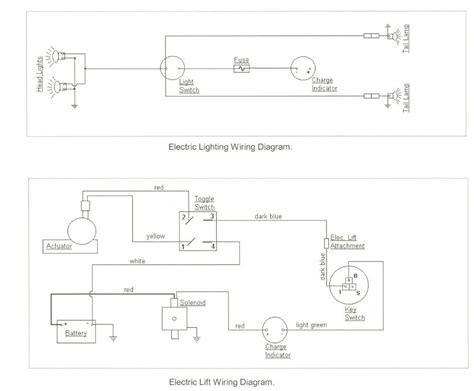 cub cadet lt wiring diagram diagram
