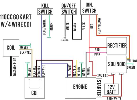 chinese cc engine wiring diagram  cc wiring diagrams wiring diagram electrical wiring