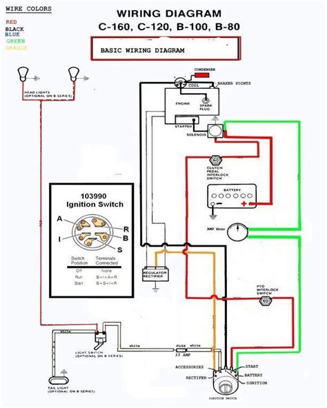 wiring diagram wheel horse lawn tractor wiring diagram  schematic