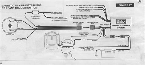 wiring diagram  mallory  hyfire ignition wiring diagram pictures