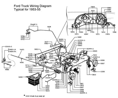 readable wiring diagram ford truck enthusiasts forums