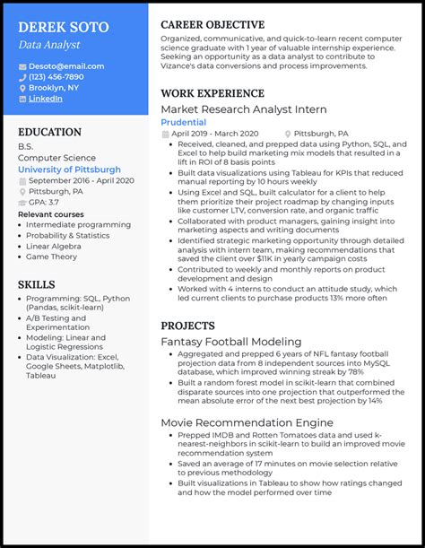resume entry level summary examples