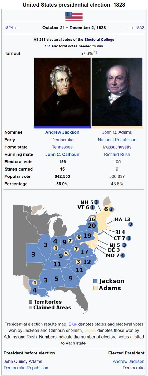 alternate wikipedia infoboxes iv do not post current