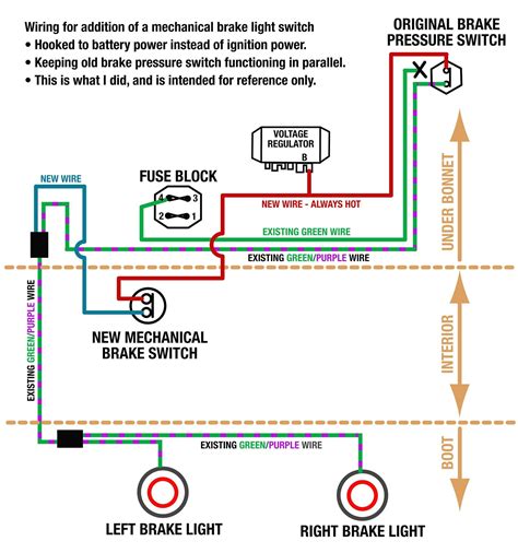 brake pedal switch diagram  wiring diagram