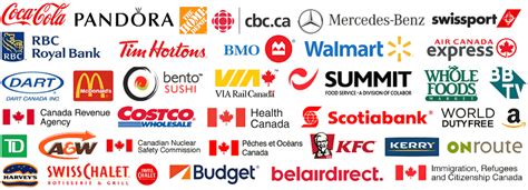 hiring companies  canada check   askmigration canadian