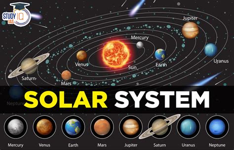 pictures    solar system planets infoupdateorg
