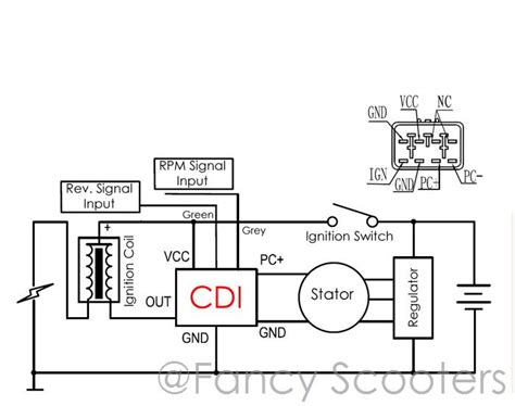 linhai  atv wiring diagram wiring diagram pictures