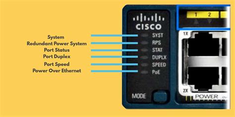 ultimate guide  cisco switches cisco catalyst switches