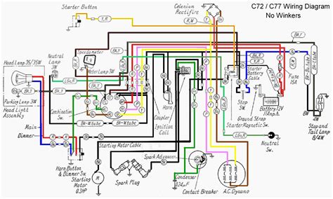 wiring diagram motorcycle wiring honda  honda motorcycles