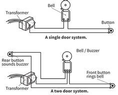 bell mechanism doorbell diagram house wiring