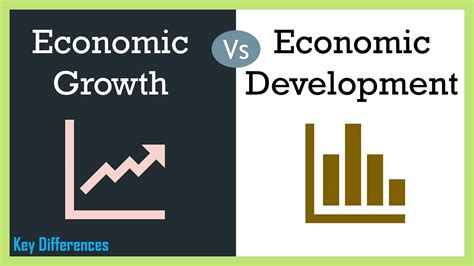 basic difference  economic development  economic growth
