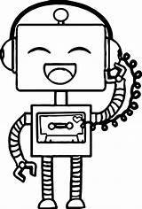 Robot Coloring Pages Clipartmag Happy sketch template