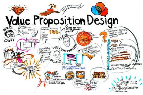 book talk  proposition design  conversation   flickr