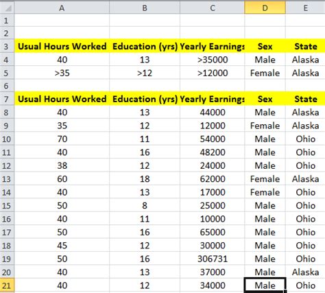 How To Use Advance Filter In Excel