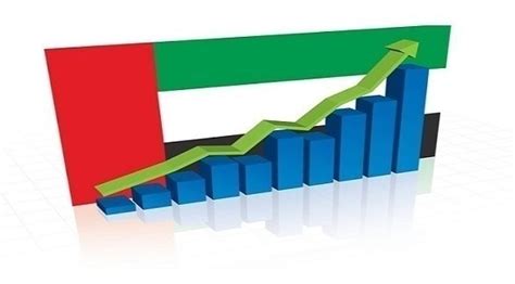 خبير لـ24 لهذه الأسباب الاقتصاد الإماراتي قوي رغم الظروف العالمية