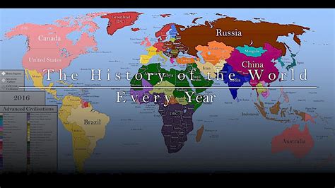 history   world   video  year   bce