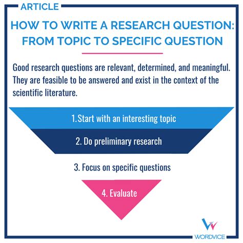 write  good research question  examples wordvice