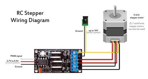 stepper motor wiring diagram