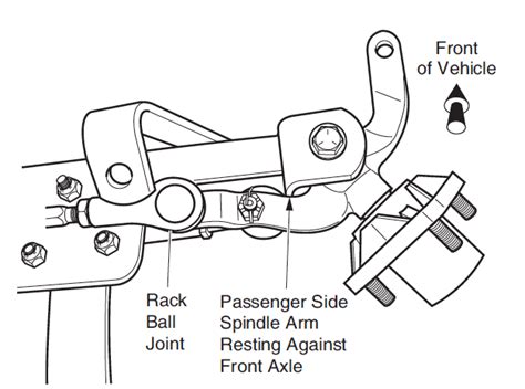 wiring diagram    ezgo txt golf cart rear seat stanley wiring