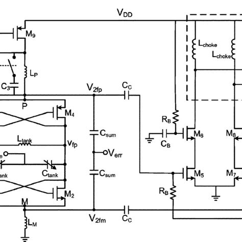 circuit schematic  cmos vco  obtaining differential   scientific diagram