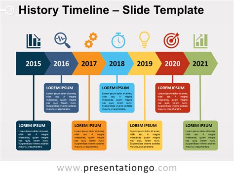 history timeline template powerpoint