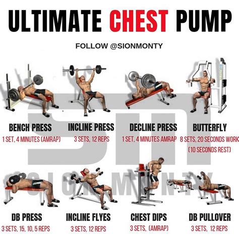 compare gyms luxurygymsnyc gymmotivation gym chest