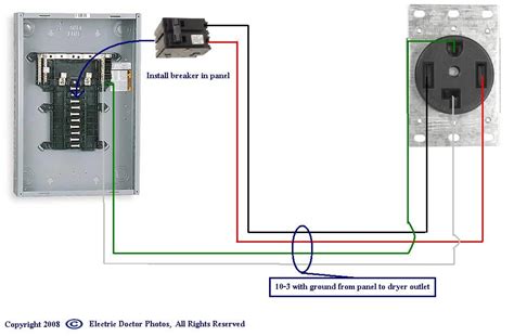 dryer outlet wiring diagram  prong