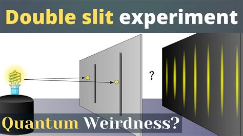 double slit experiment wave nature  particle weirdness  quantum