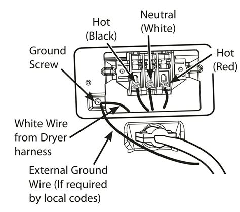 diagram pigtail wire diagrams  dryers mydiagramonline