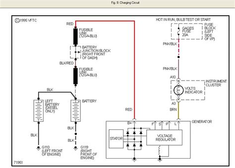 wiring diagram chevy  iot wiring diagram
