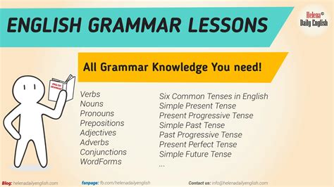 english grammar lessons   grammar knowledge