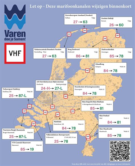 marifoonkanalen wijzigen  nederland de gratis maritieme yachting krant van bootmagazine