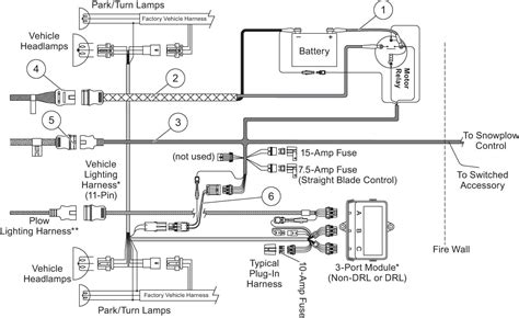fisher plow wiring diagram minute mount  cadicians blog